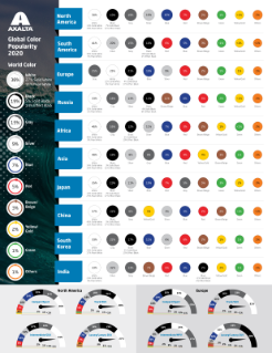 Axalta_2020_Global_Automotive_Color_Popularity_infographic
